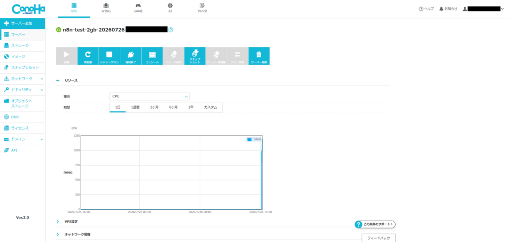 ConoHa VPS 2GB検証環境のリソース画面